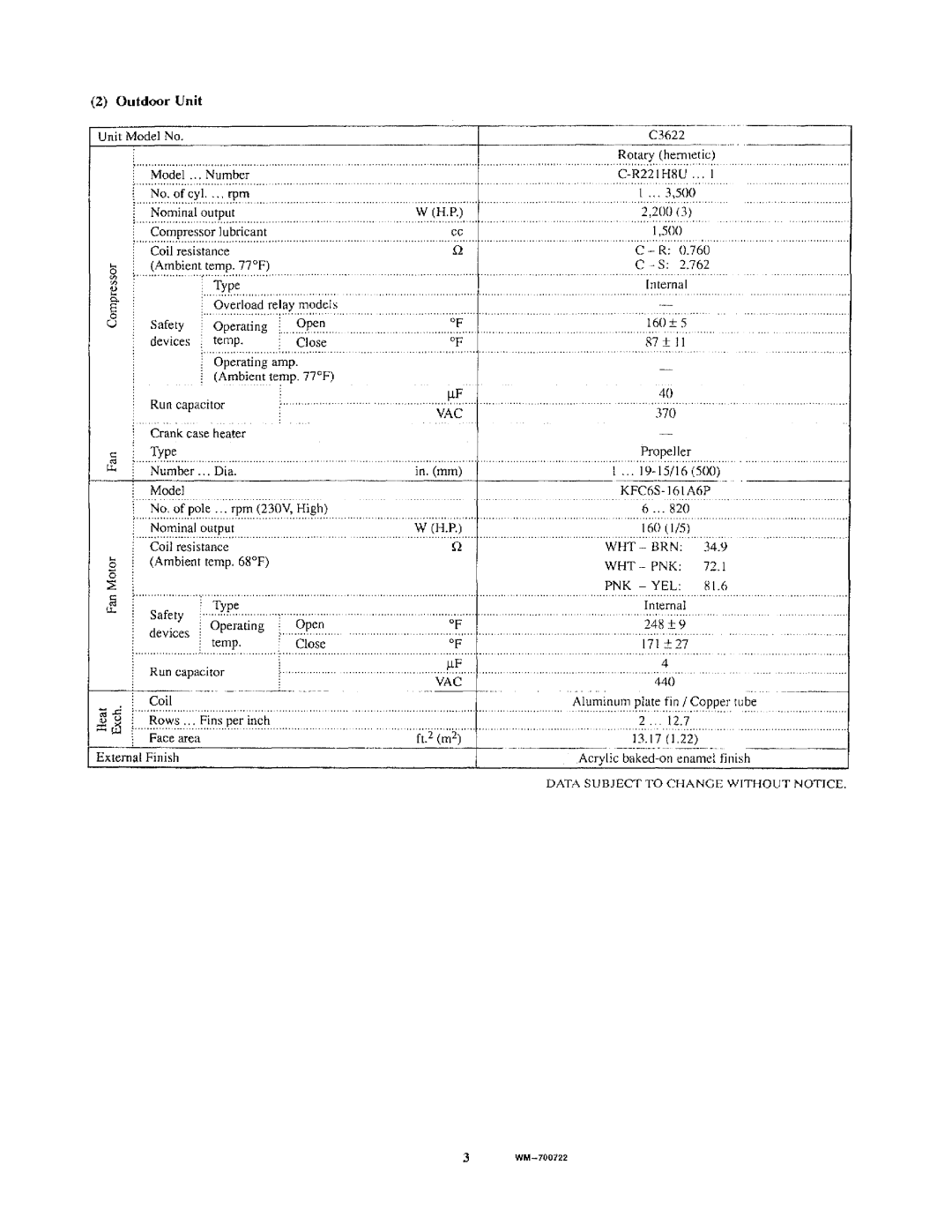 Sanyo V3622/C3622 manual 