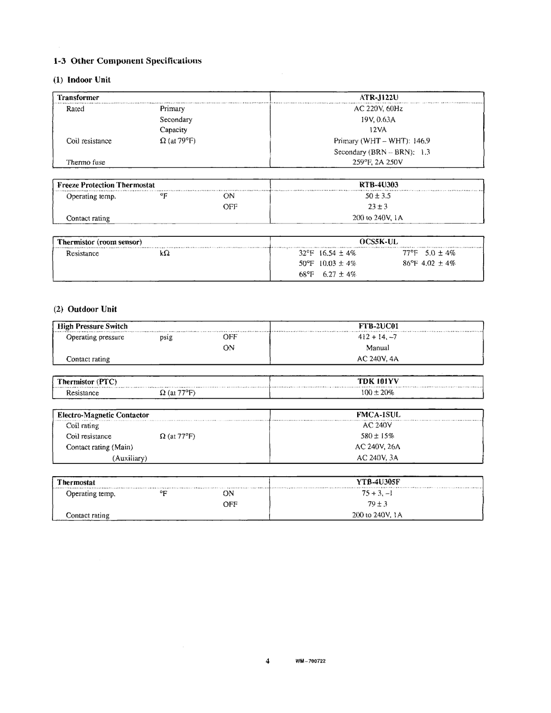 Sanyo V3622/C3622 manual 