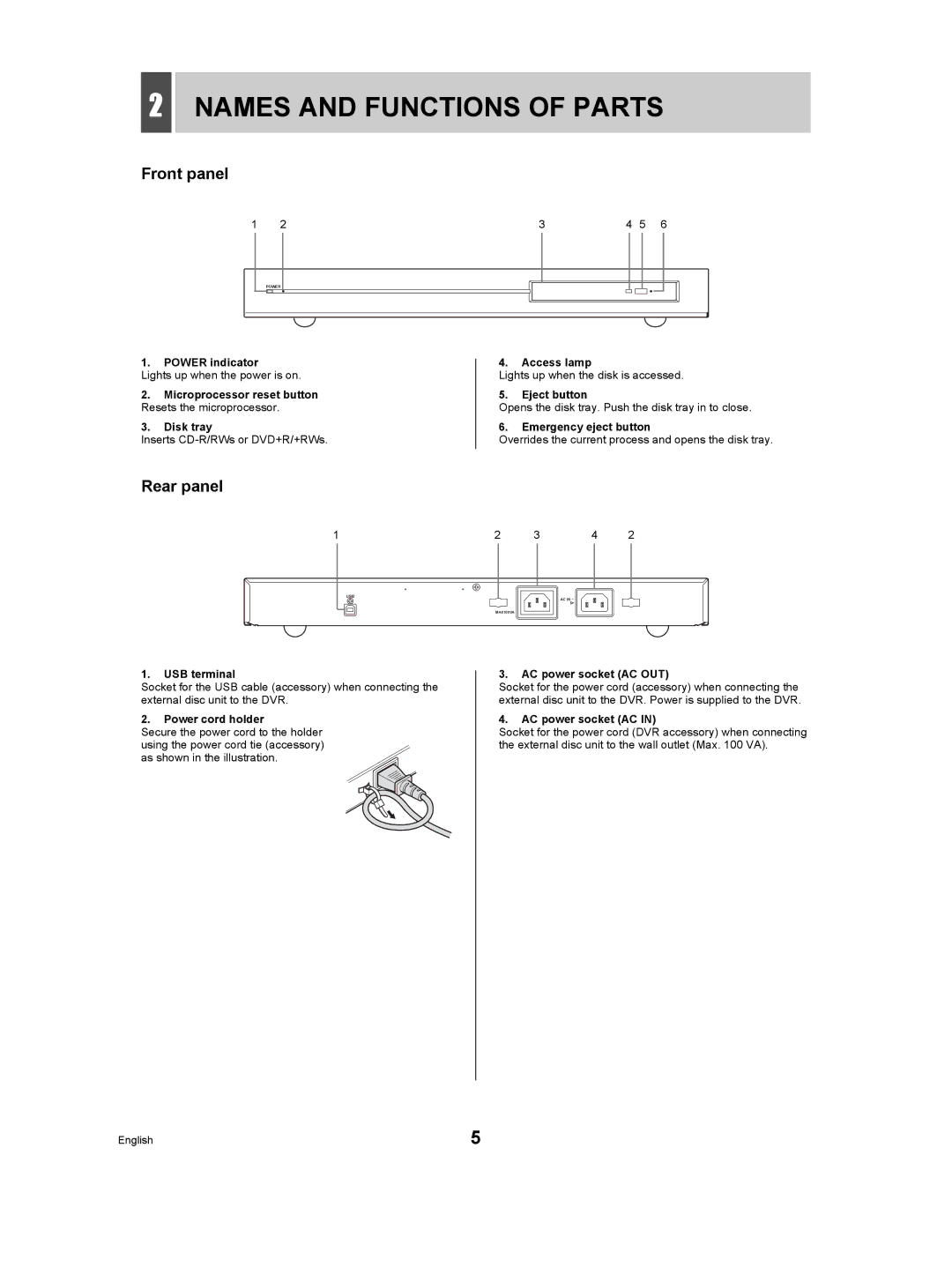 Sanyo VA-EXD1W instruction manual Names and Functions of Parts, Front panel, Rear panel 