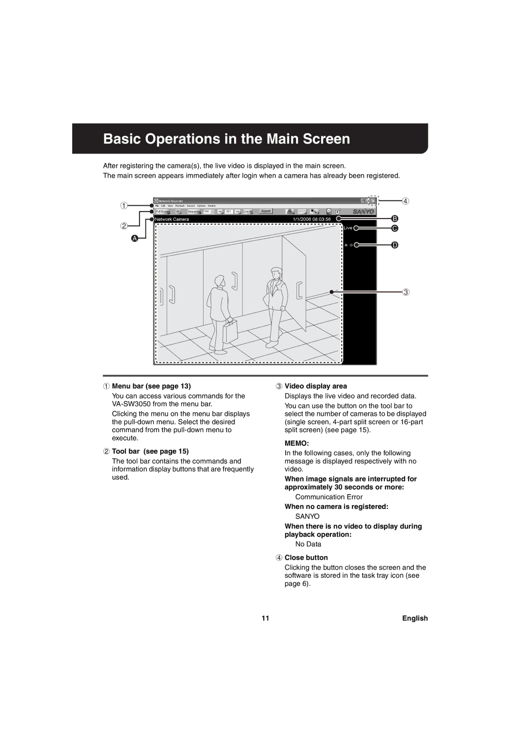 Sanyo va-sw3050 instruction manual Basic Operations in the Main Screen 