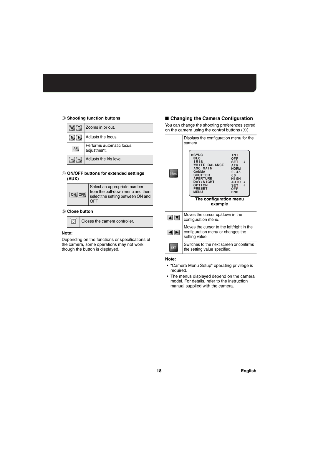 Sanyo va-sw3050 Changing the Camera Configuration, Shooting function buttons, ON/OFF buttons for extended settings AUX 