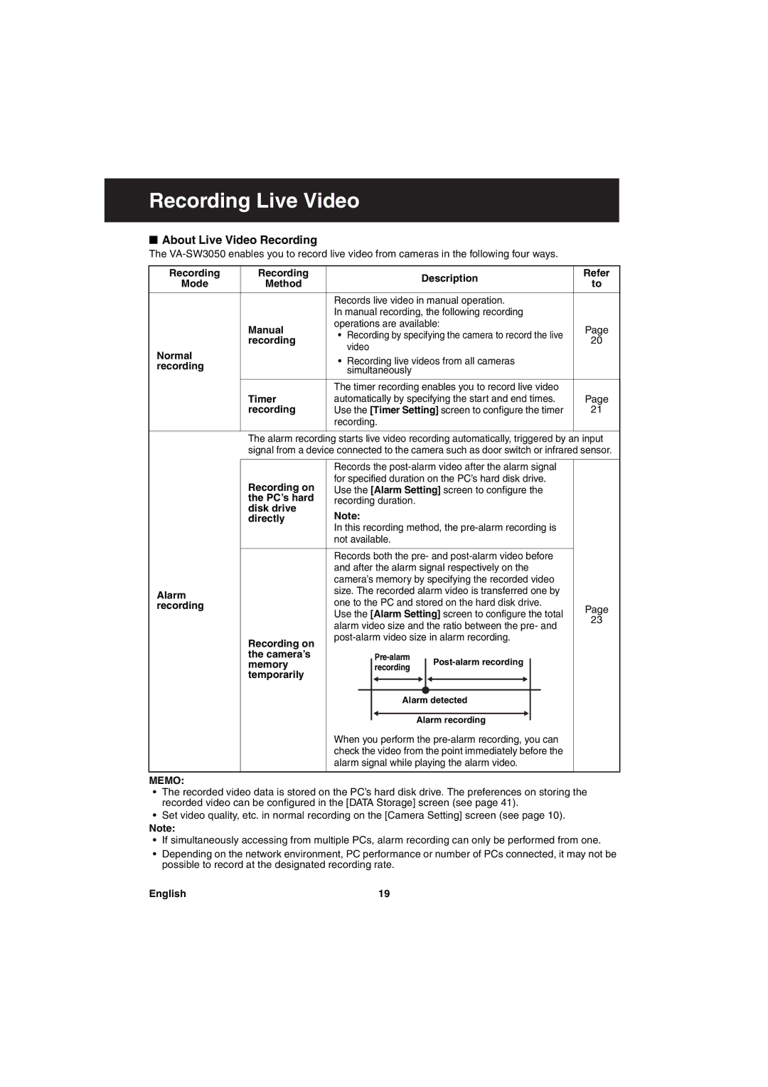 Sanyo va-sw3050 instruction manual Recording Live Video, About Live Video Recording 