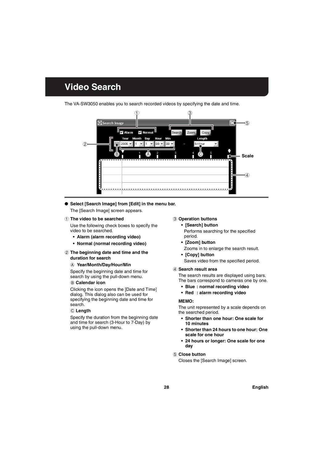 Sanyo va-sw3050 instruction manual Video Search 