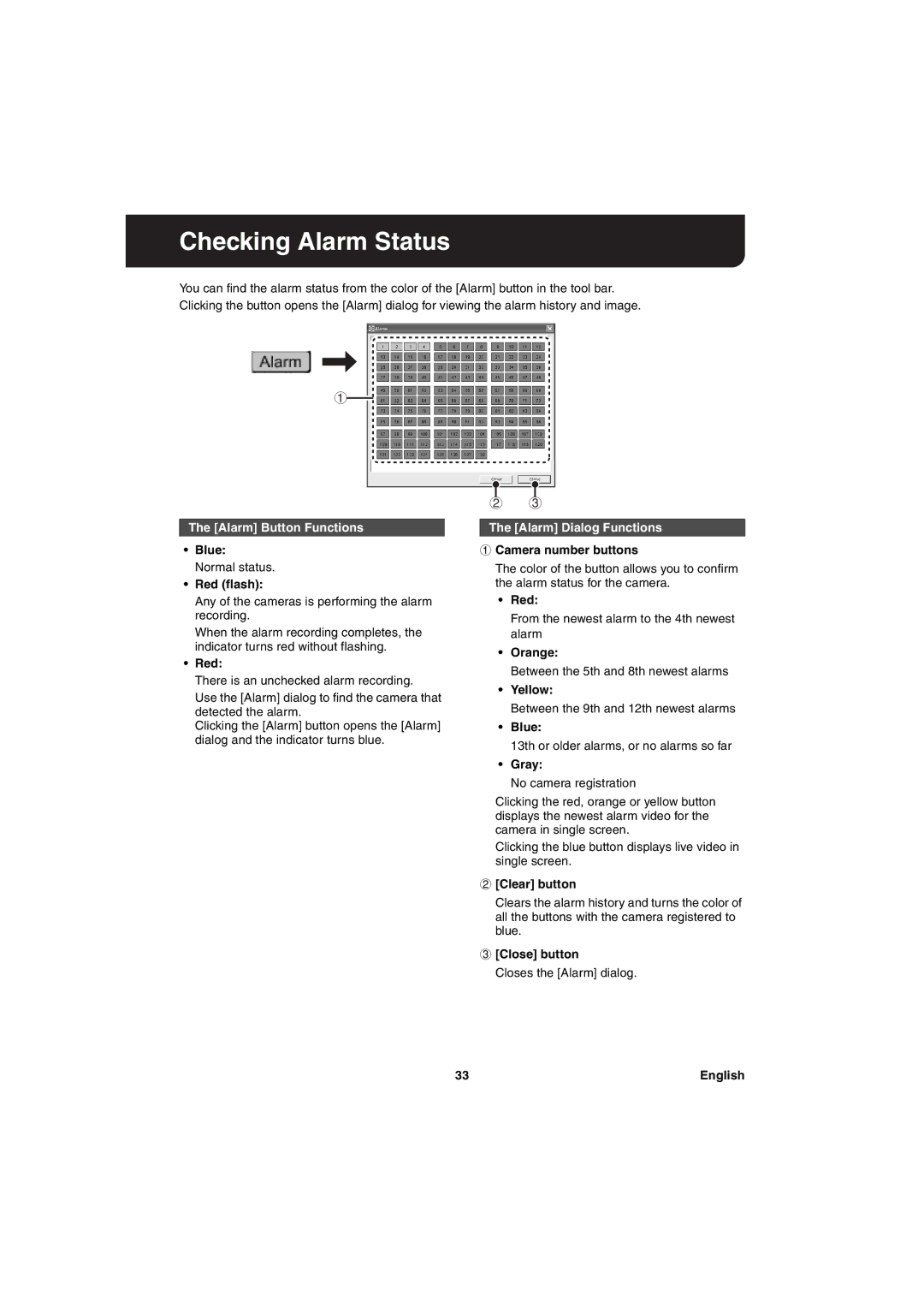 Sanyo va-sw3050 instruction manual Checking Alarm Status, Alarm Button Functions, Alarm Dialog Functions 