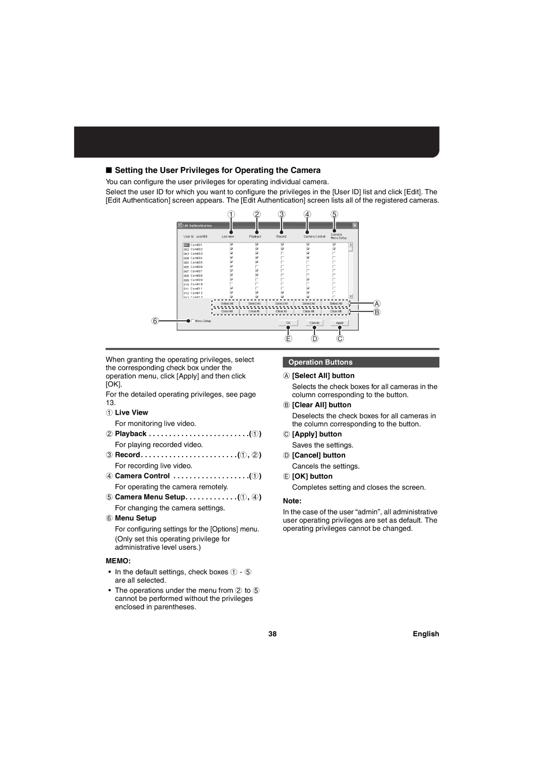 Sanyo va-sw3050 instruction manual Setting the User Privileges for Operating the Camera, Operation Buttons 