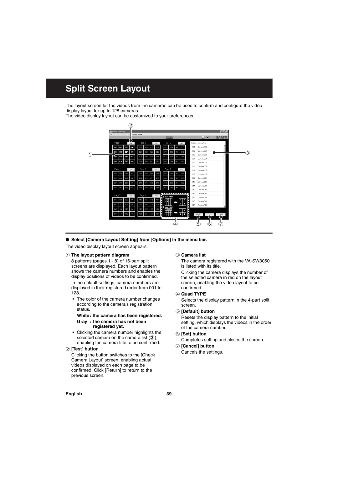 Sanyo va-sw3050 instruction manual Split Screen Layout 