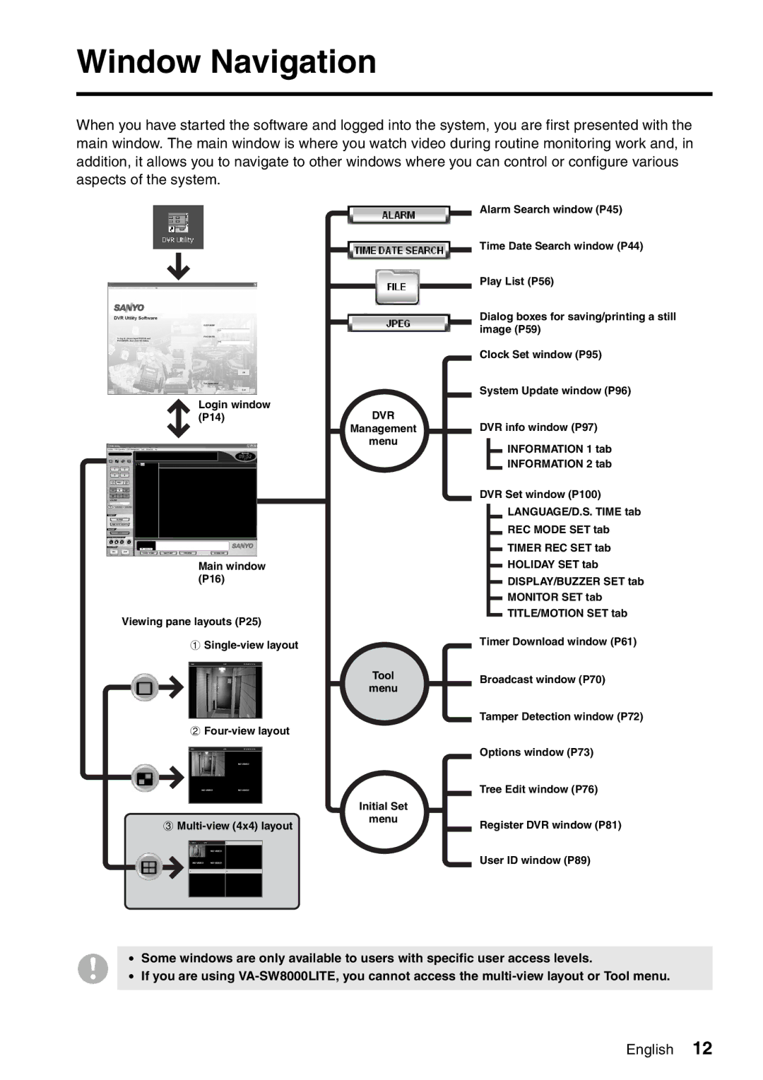 Sanyo VA-SW8000LITE instruction manual Window Navigation 