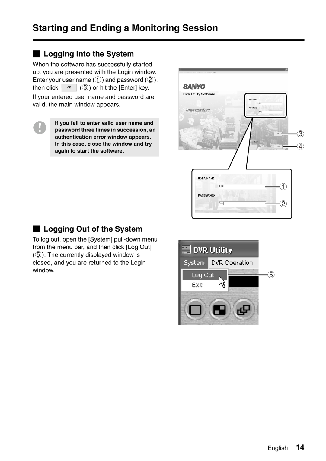 Sanyo VA-SW8000LITE Starting and Ending a Monitoring Session, Logging Into the System, Logging Out of the System 