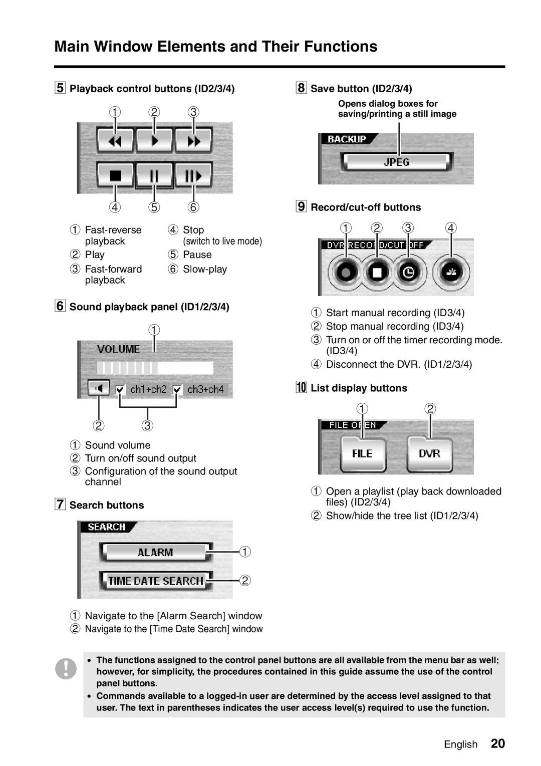 Sanyo VA-SW8000LITE Playback control buttons ID2/3/4, Sound playback panel ID1/2/3/4, Search buttons Save button ID2/3/4 