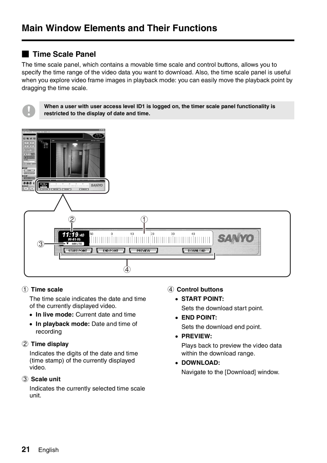 Sanyo VA-SW8000LITE instruction manual Time Scale Panel, Start Point, END Point, Preview, Download 