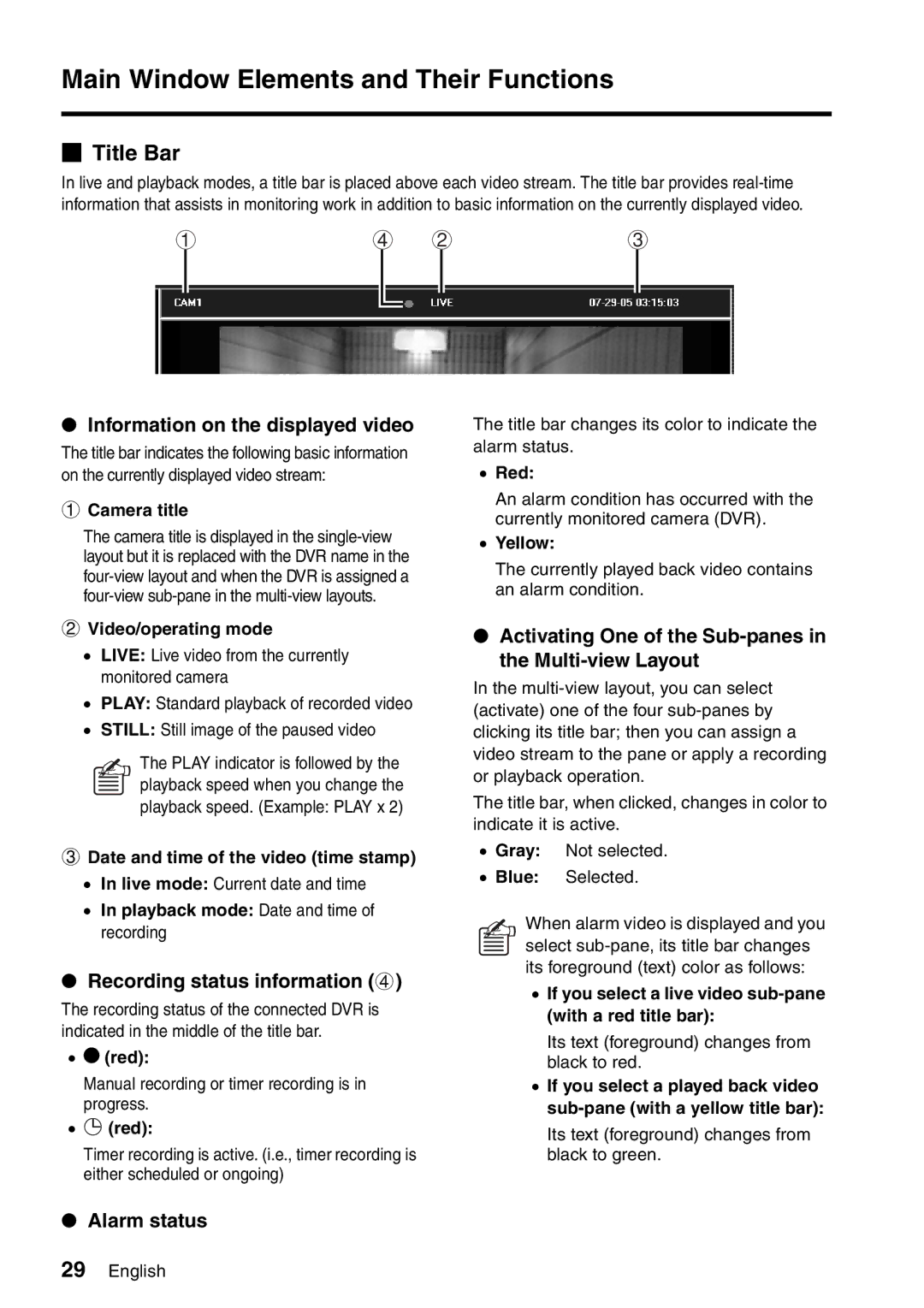 Sanyo VA-SW8000LITE Title Bar, Information on the displayed video, Recording status information, Alarm status 