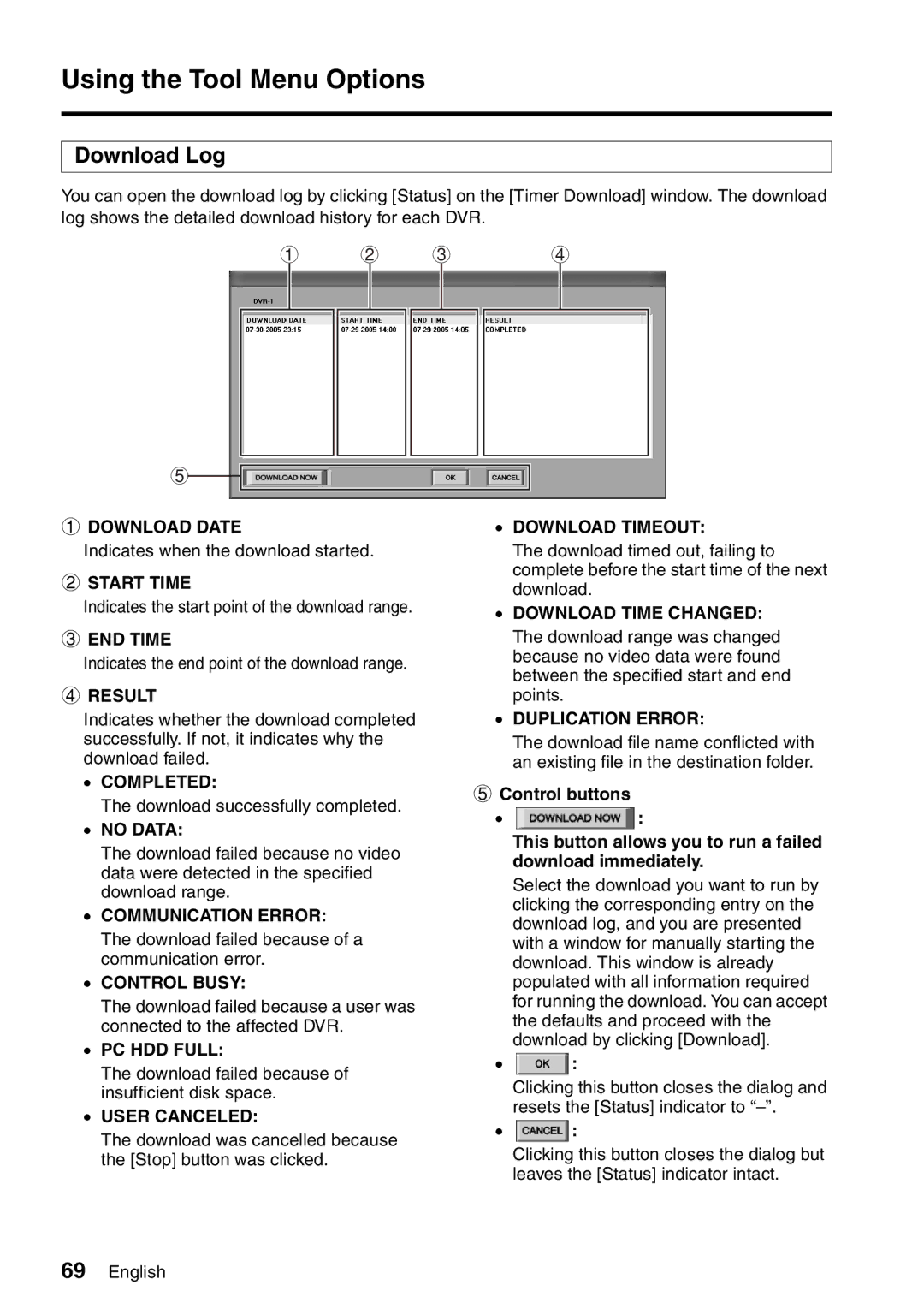 Sanyo VA-SW8000LITE instruction manual Download Log 