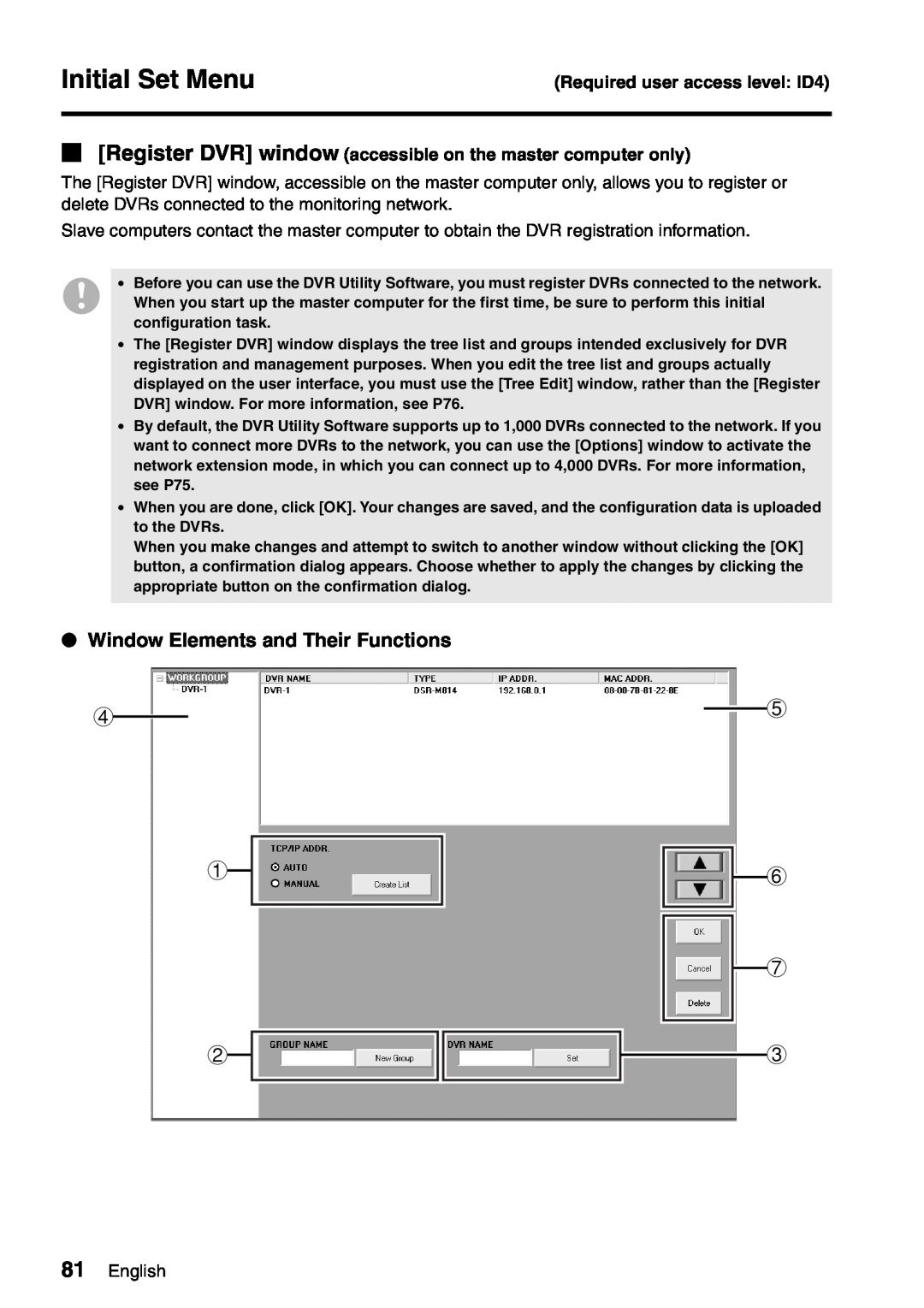 Sanyo VA-SW8000 4 1 2, 5 6 7 3, Initial Set Menu, Window Elements and Their Functions, Required user access level: ID4 
