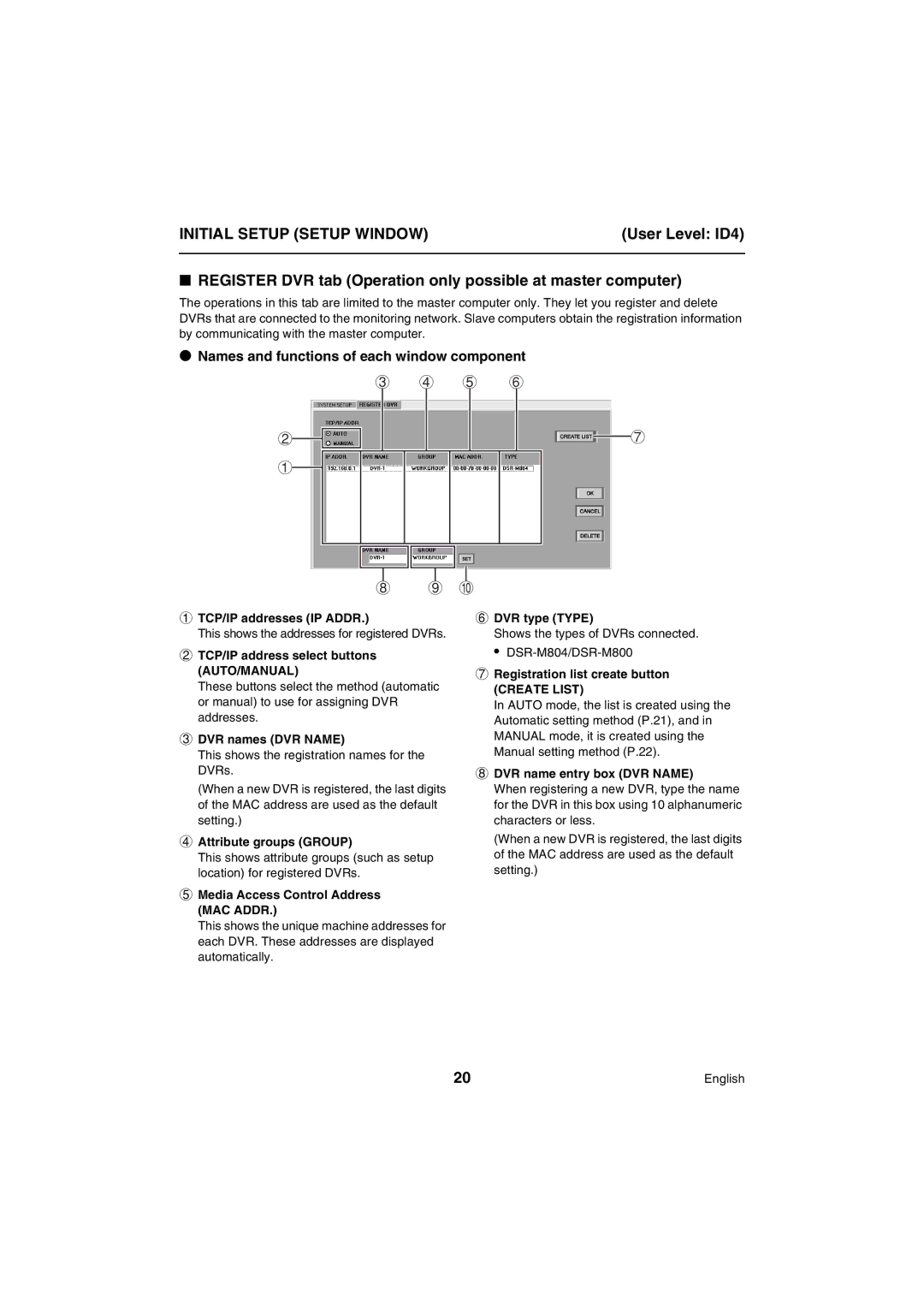 Sanyo VA-SW80LITE instruction manual Register DVR tab Operation only possible at master computer, Create List 