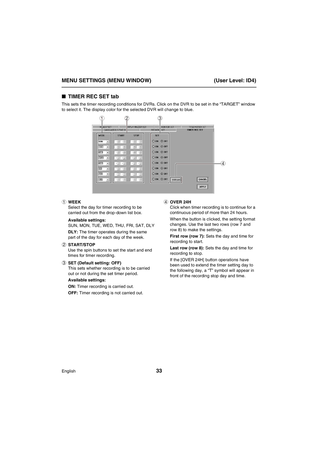 Sanyo VA-SW80LITE instruction manual Timer REC SET tab, Week, Start/Stop, SET Default setting OFF, Over 24H 