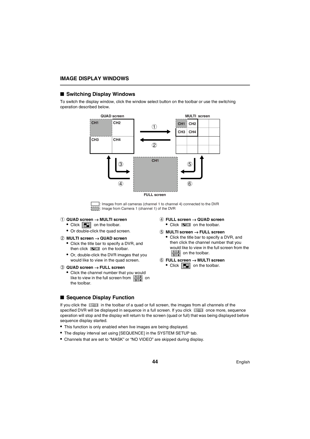 Sanyo VA-SW80LITE instruction manual Image Display Windows, Switching Display Windows, Sequence Display Function 