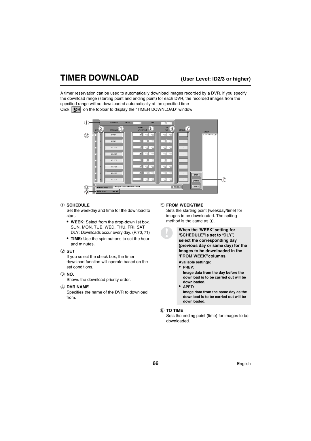 Sanyo VA-SW80LITE instruction manual Timer Download 