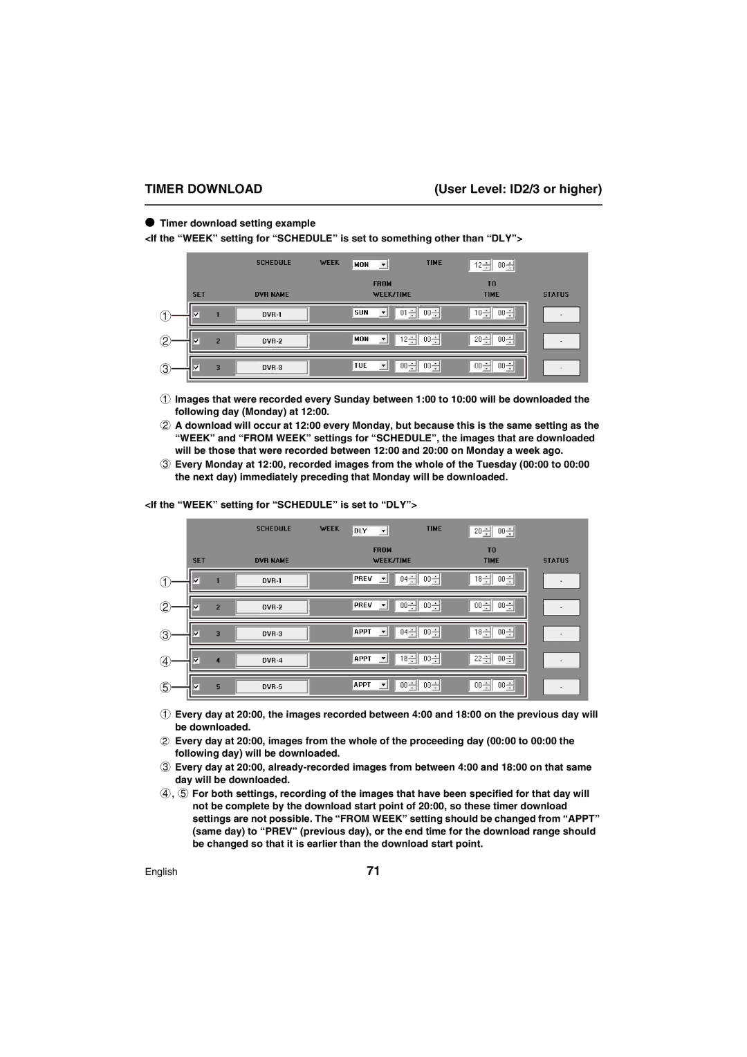 Sanyo VA-SW80LITE instruction manual Timer Download 