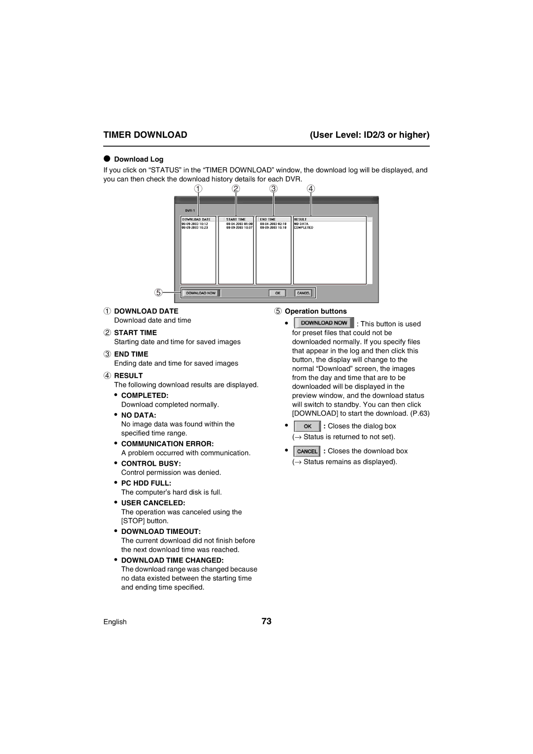 Sanyo VA-SW80LITE Start Time, END Time, Result, Completed, No Data, Communication Error, Control Busy, PC HDD Full 