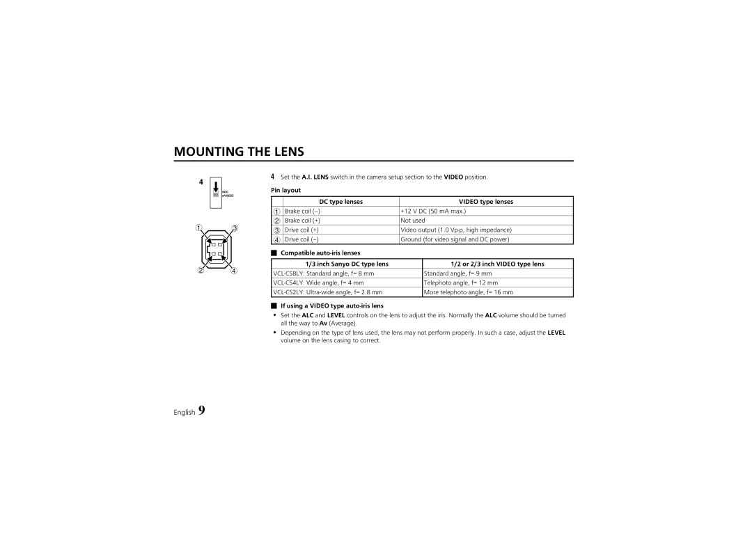 Sanyo VCC-4324 Mounting the Lens, Pin layout DC type lenses Video type lenses, If using a Video type auto-iris lens 