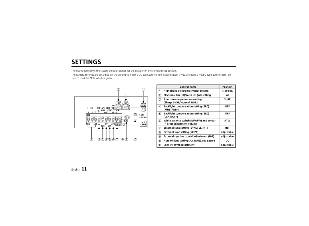 Sanyo VCC-6570P instruction manual Settings 