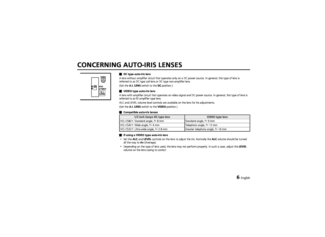 Sanyo VCC-6570P instruction manual Concerning Auto-Iris Lenses, English 