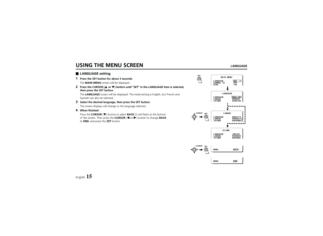 Sanyo VCC-6974 instruction manual Language setting, Then press the SET button 