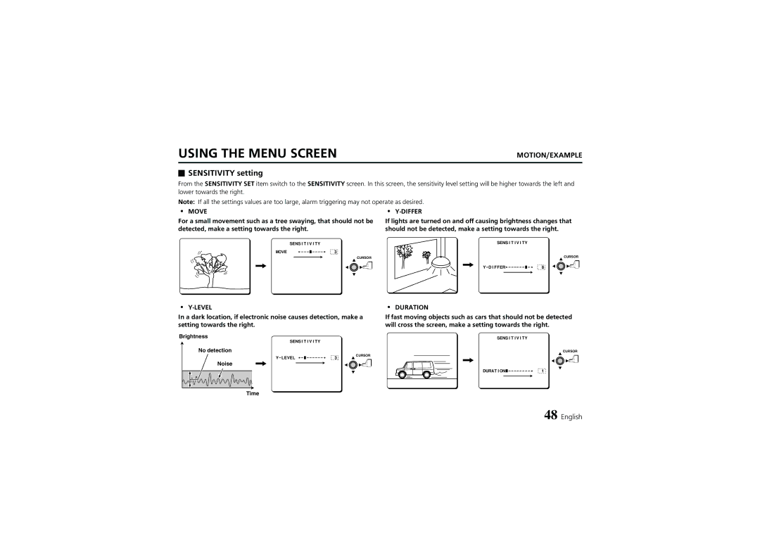 Sanyo VCC-6974 instruction manual Move Differ 