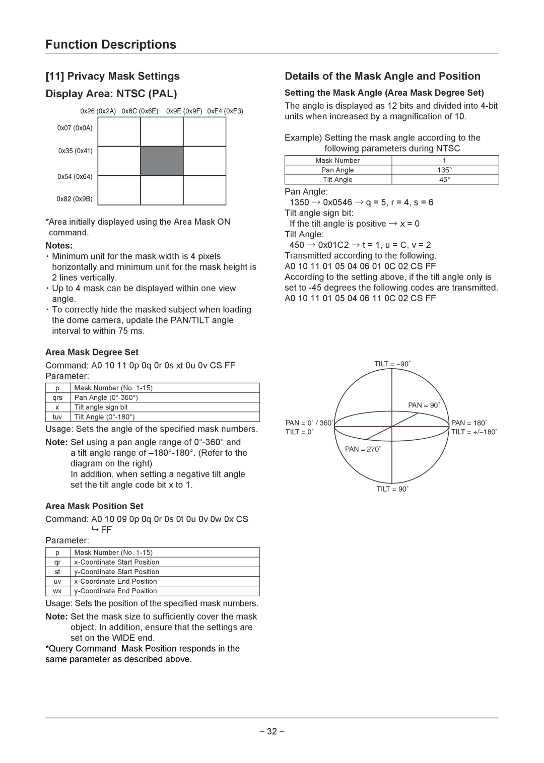 Sanyo VCC-MD600 Privacy Mask Settings Display Area Ntsc PAL, Details of the Mask Angle and Position, Area Mask Degree Set 