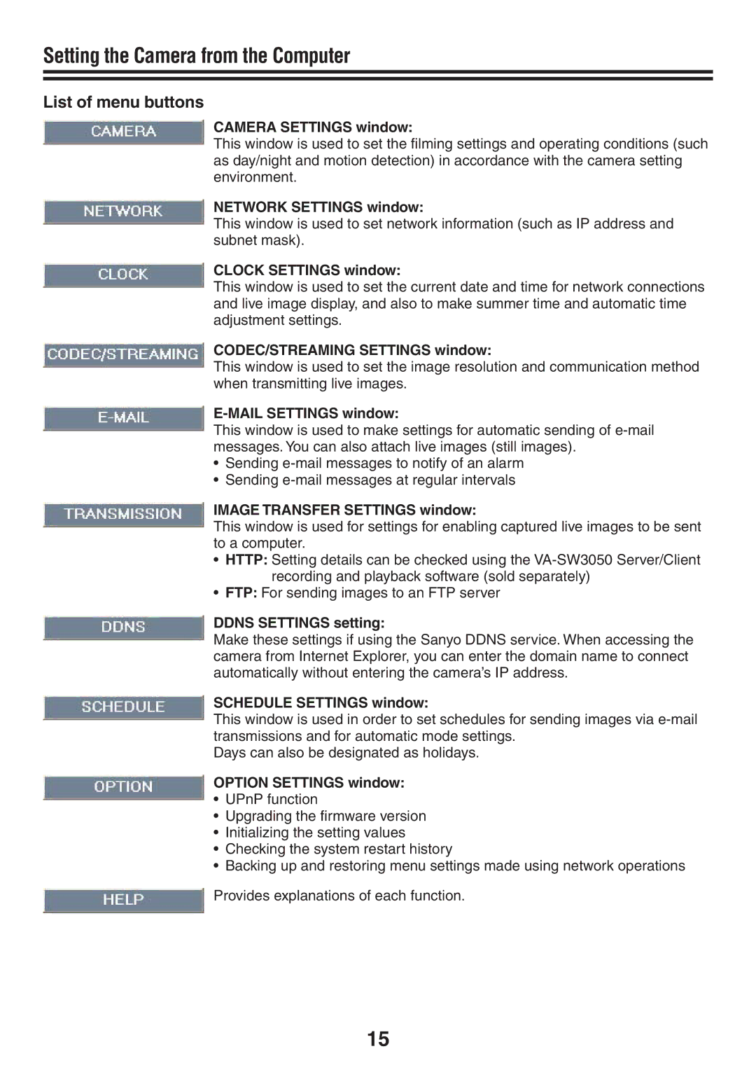 Sanyo VCC-N4598PC, VCC-N6584 instruction manual Setting the Camera from the Computer, List of menu buttons 