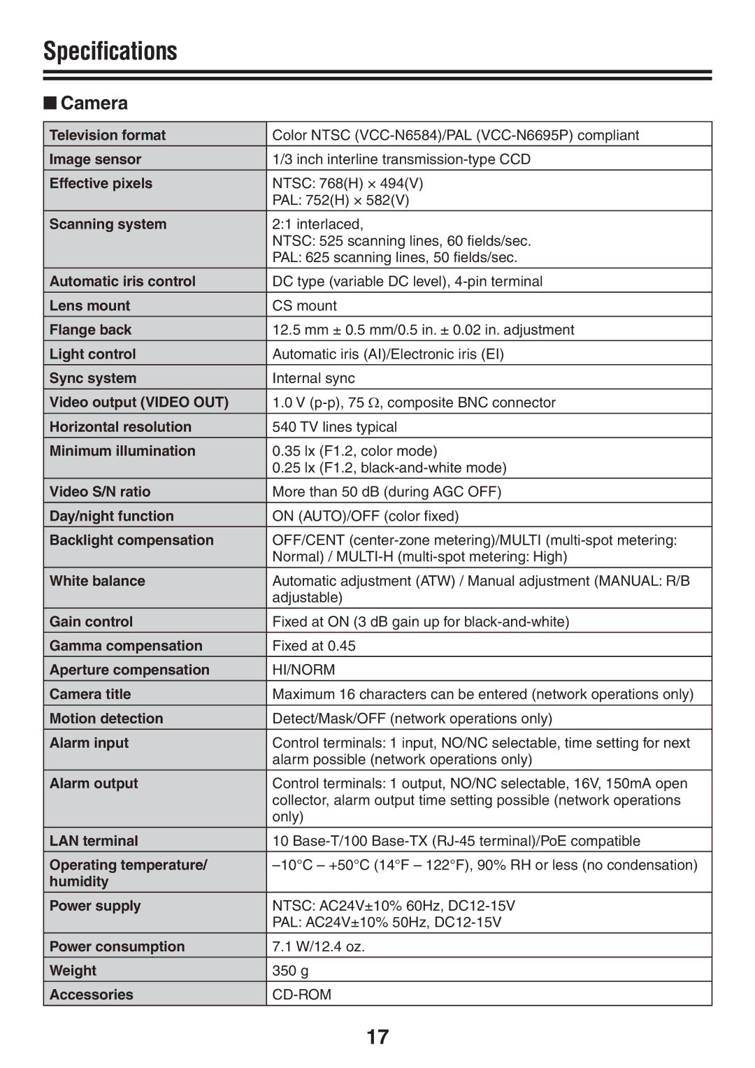 Sanyo VCC-N4598PC, VCC-N6584 instruction manual Speciﬁcations, Camera 