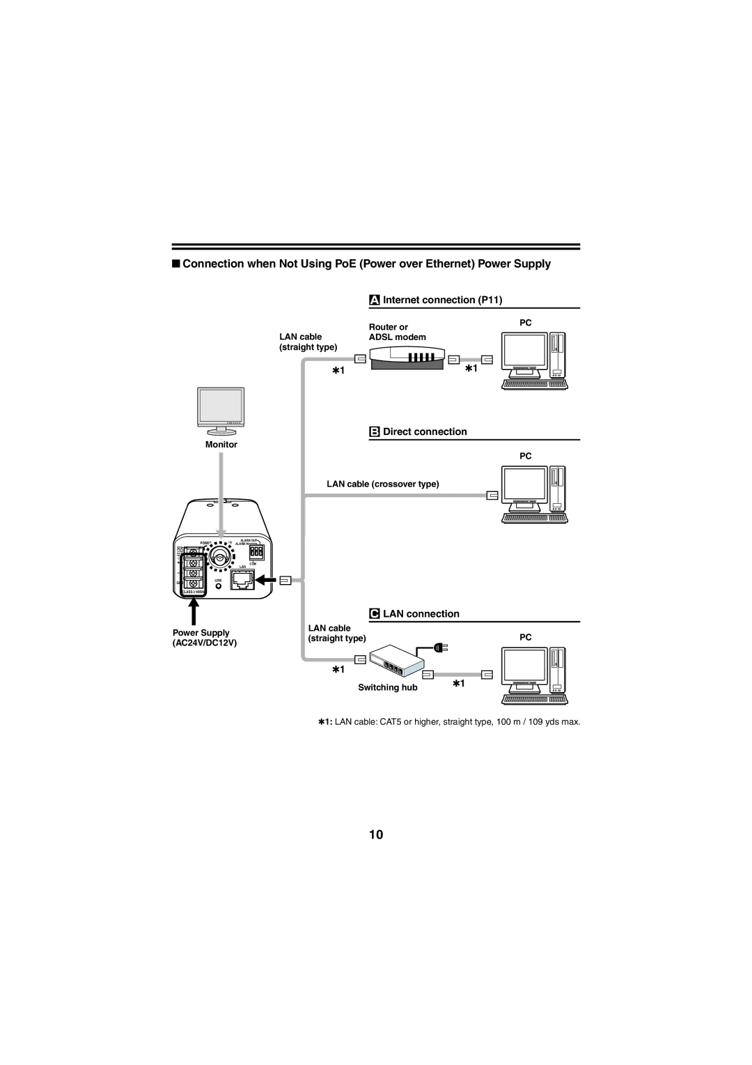 Sanyo VCC-N6695P, VCC-N4598PC instruction manual Internet connection P11, Direct connection, LAN connection 