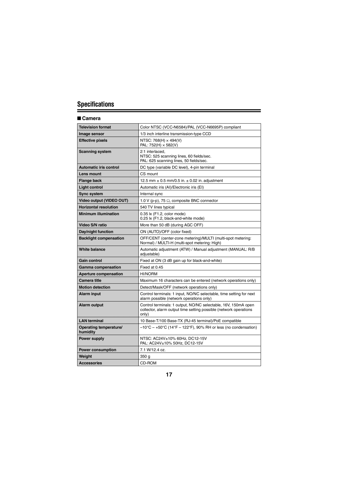 Sanyo VCC-N4598PC, VCC-N6695P instruction manual Speciﬁcations, Camera 