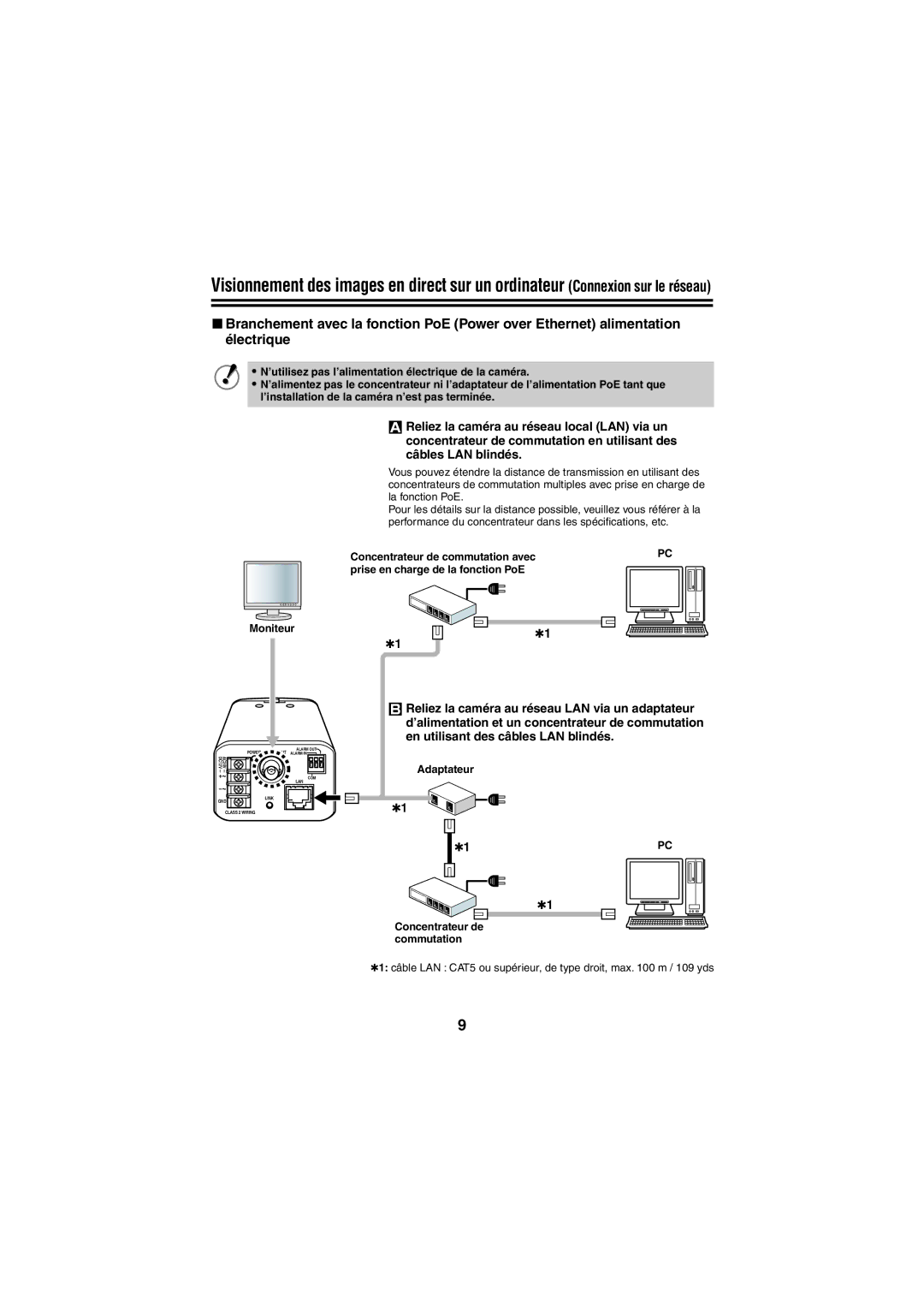 Sanyo VCC-N4598PC, VCC-N6695P instruction manual Adaptateur Concentrateur de commutation 