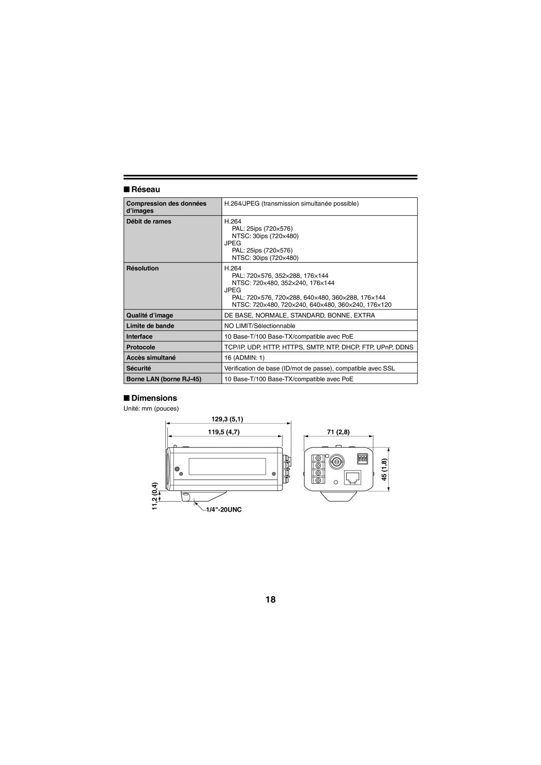 Sanyo VCC-N6695P, VCC-N4598PC instruction manual Réseau 