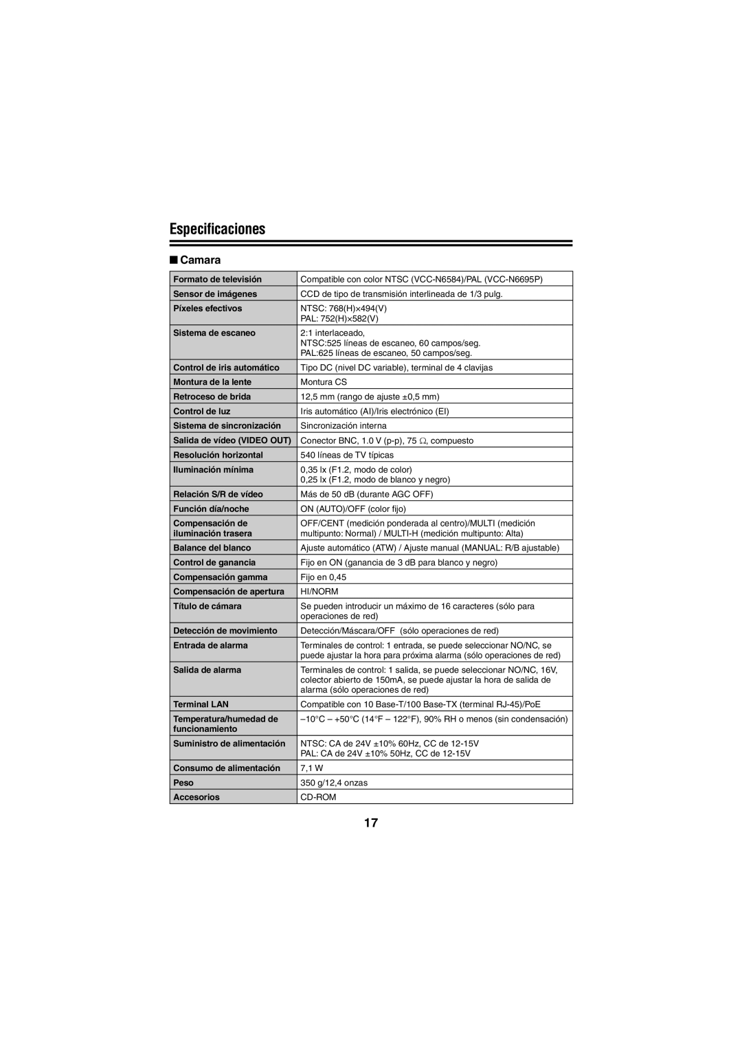 Sanyo VCC-N4598PC, VCC-N6695P instruction manual Especiﬁcaciones, Camara 