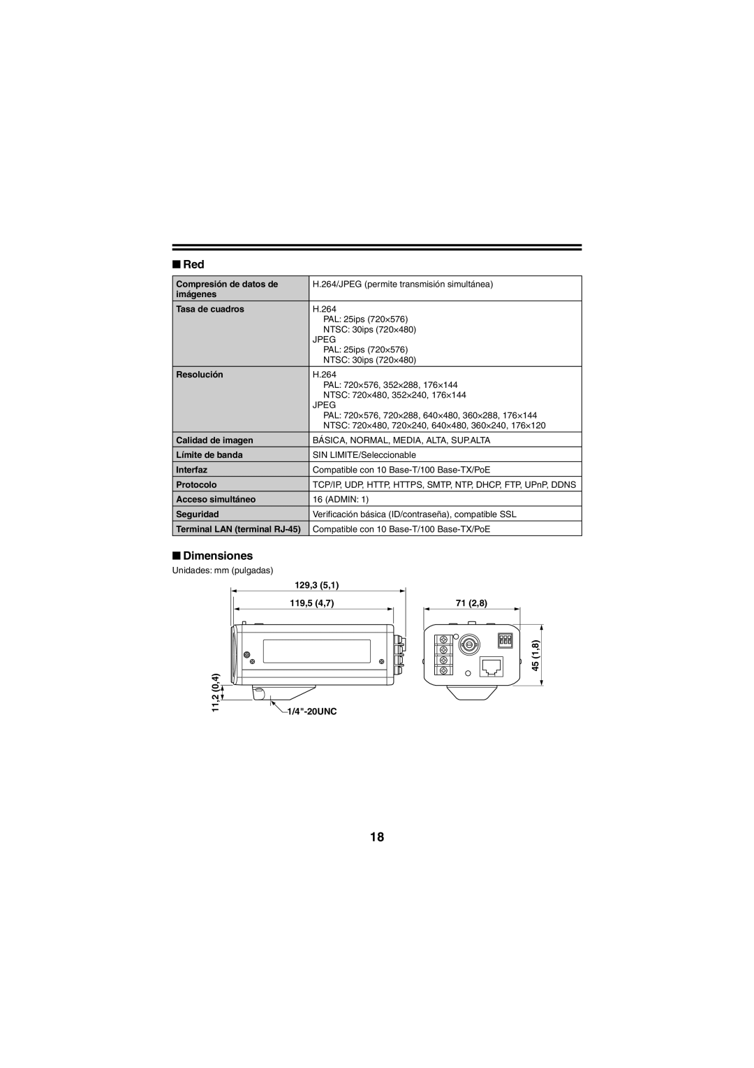 Sanyo VCC-N6695P, VCC-N4598PC instruction manual Red, Dimensiones 