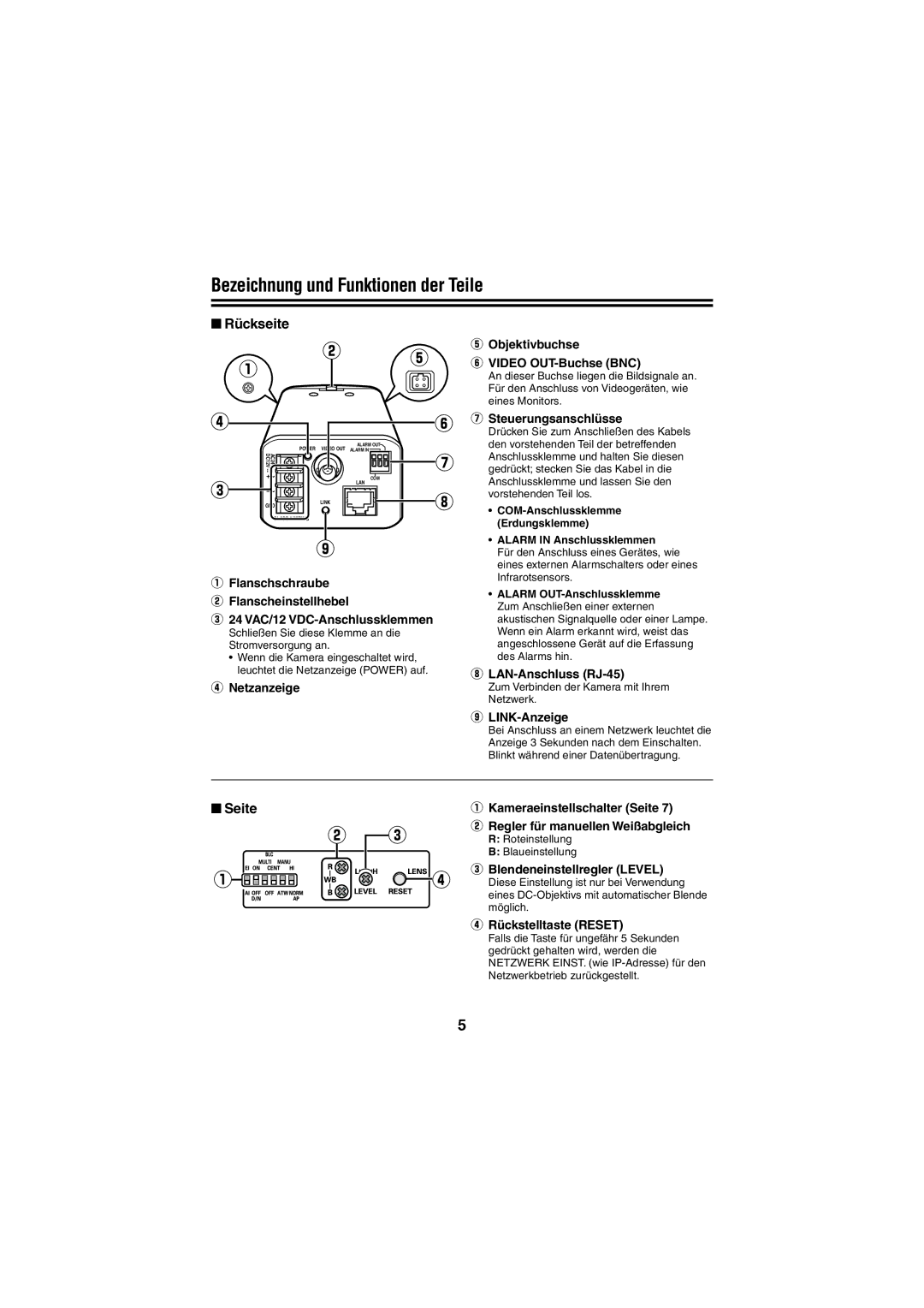 Sanyo VCC-N4598PC, VCC-N6695P instruction manual Bezeichnung und Funktionen der Teile, Rückseite, Seite 