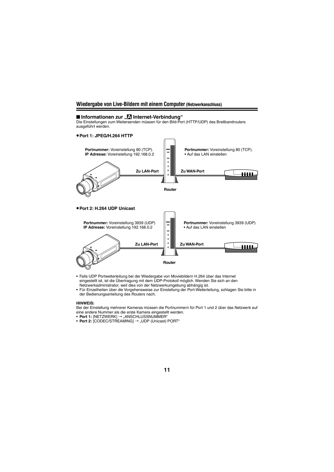 Sanyo VCC-N4598PC, VCC-N6695P instruction manual Informationen zur „A Internet-Verbindung, Zu LAN-Port Zu WAN-Port Router 