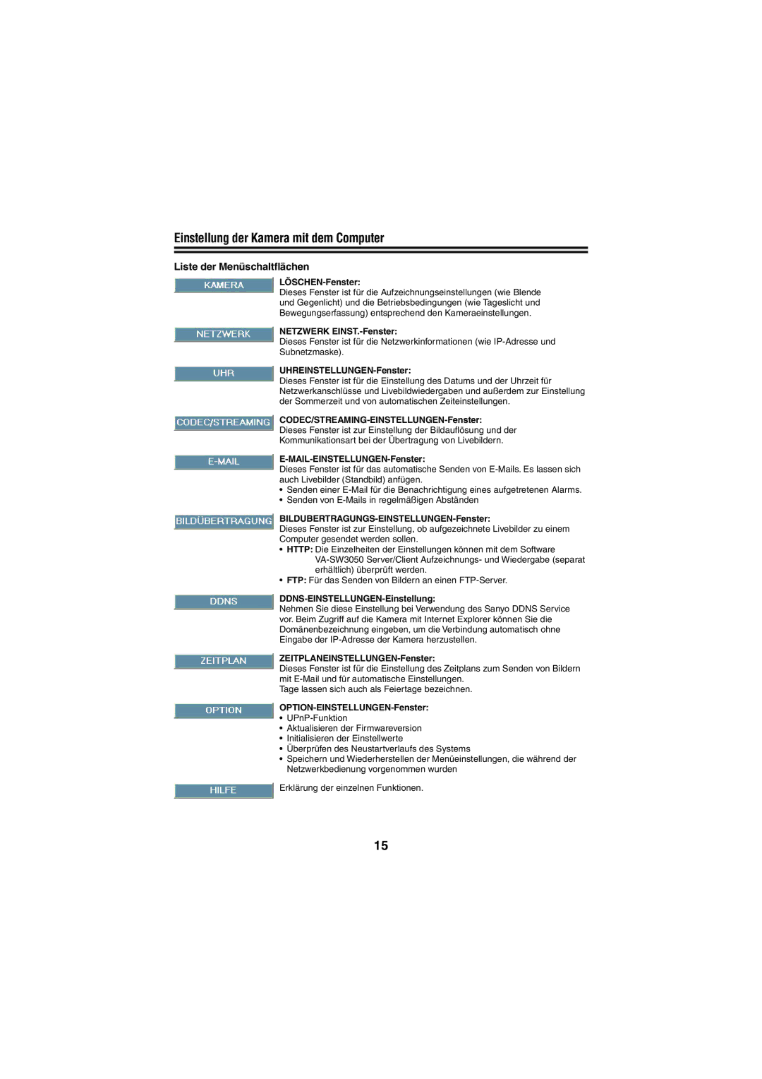 Sanyo VCC-N4598PC, VCC-N6695P instruction manual Einstellung der Kamera mit dem Computer, Liste der Menüschaltflächen 