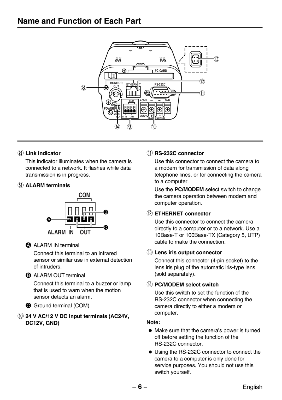 Sanyo VCC-WB2000P instruction manual Name and Function of Each Part 