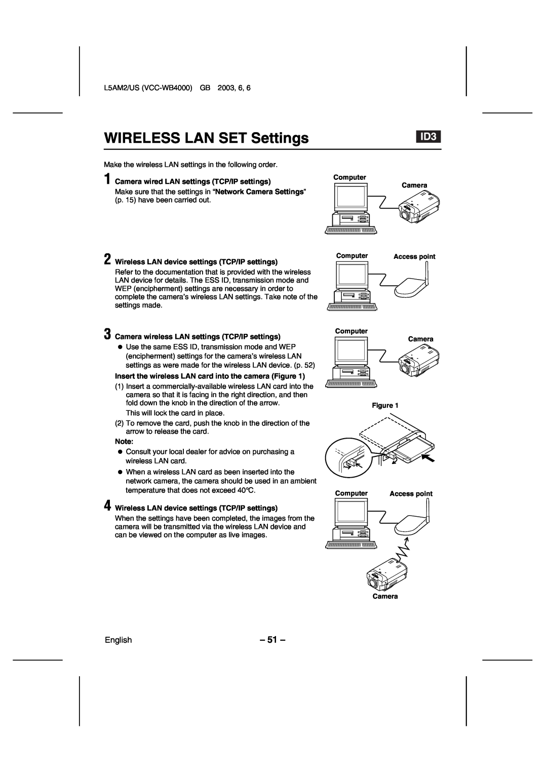 Sanyo VCC-WB4000 instruction manual WIRELESS LAN SET Settings, Camera wired LAN settings TCP/IP settings, English 