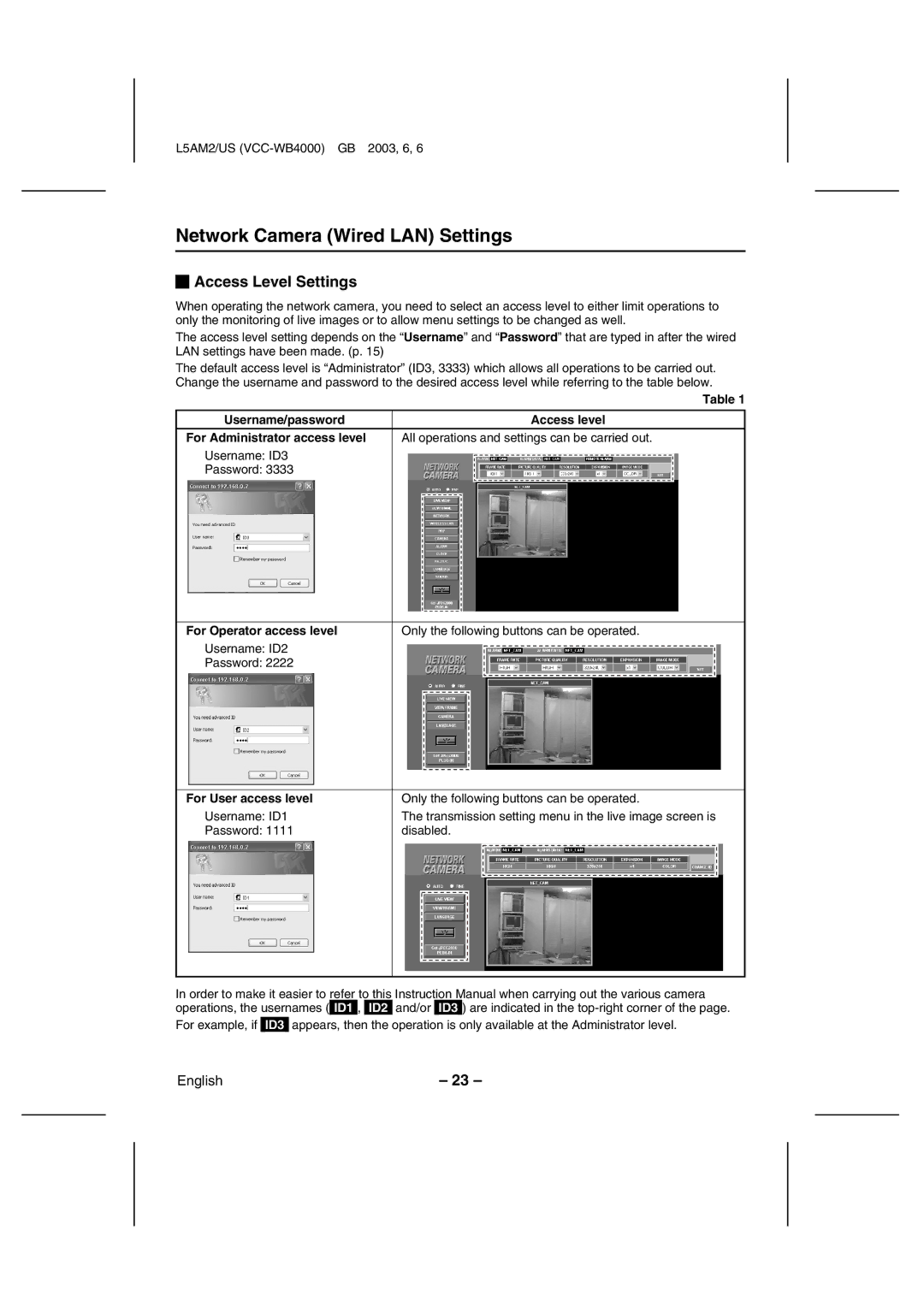 Sanyo VCC-WB4000 instruction manual Access Level Settings, For Operator access level, For User access level 