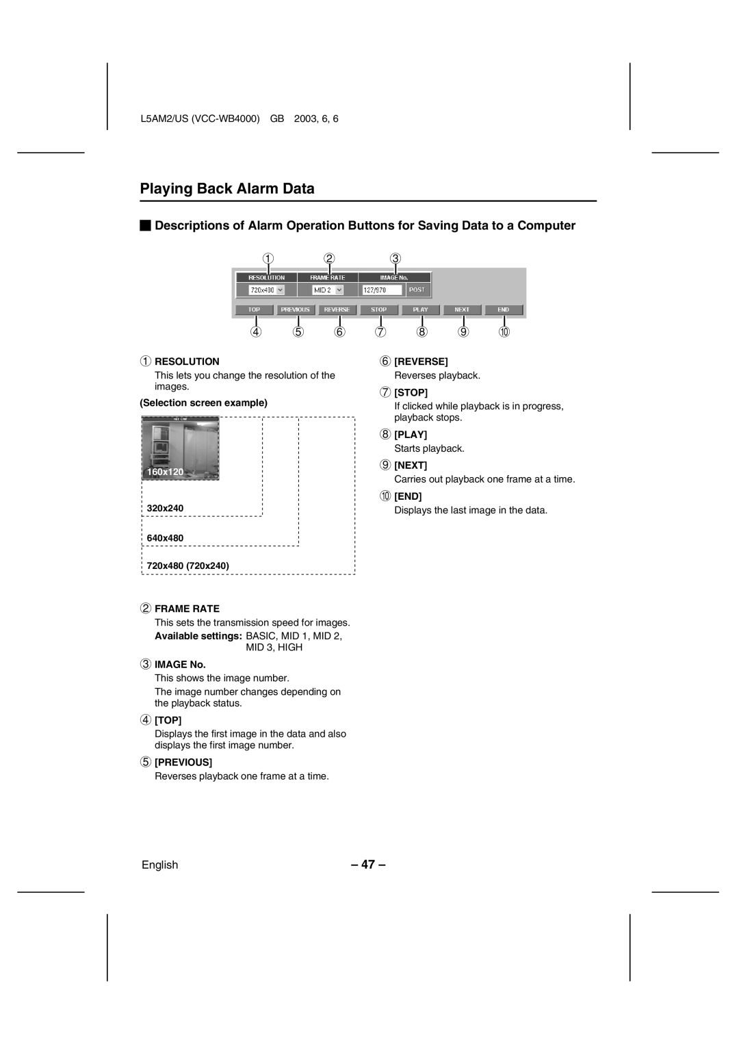 Sanyo VCC-WB4000 instruction manual Resolution, End, Previous 