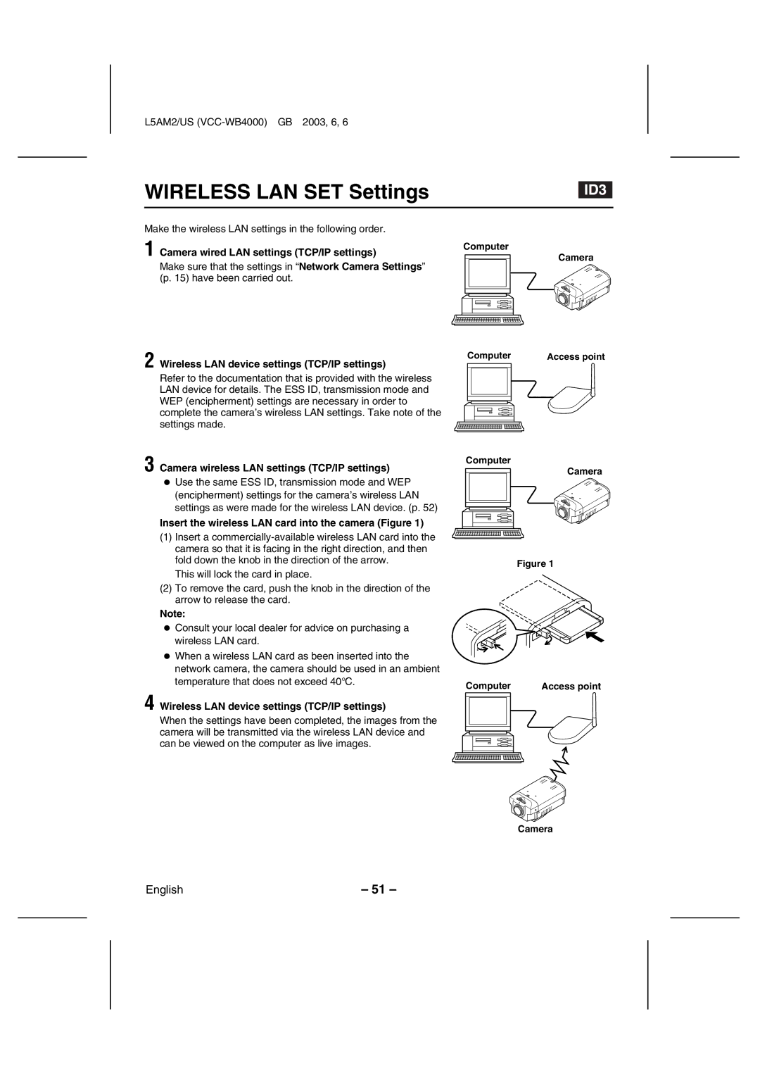 Sanyo VCC-WB4000 instruction manual Wireless LAN SET Settings, Camera wired LAN settings TCP/IP settings 