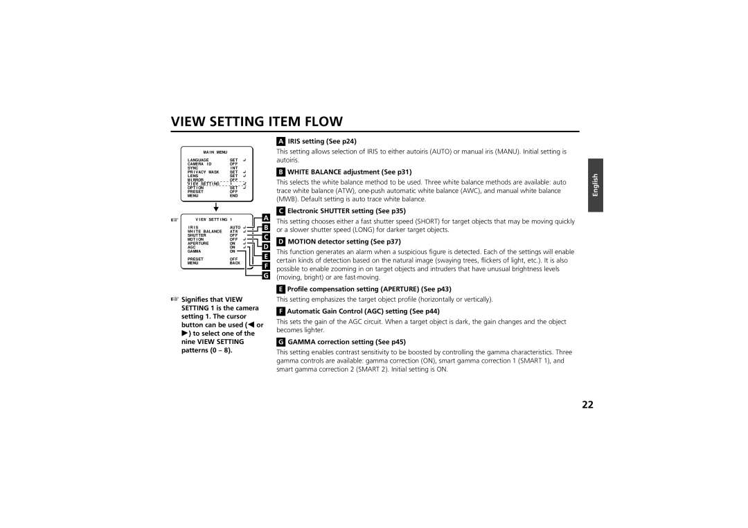 Sanyo vcc-zm300p instruction manual View Setting Item Flow 