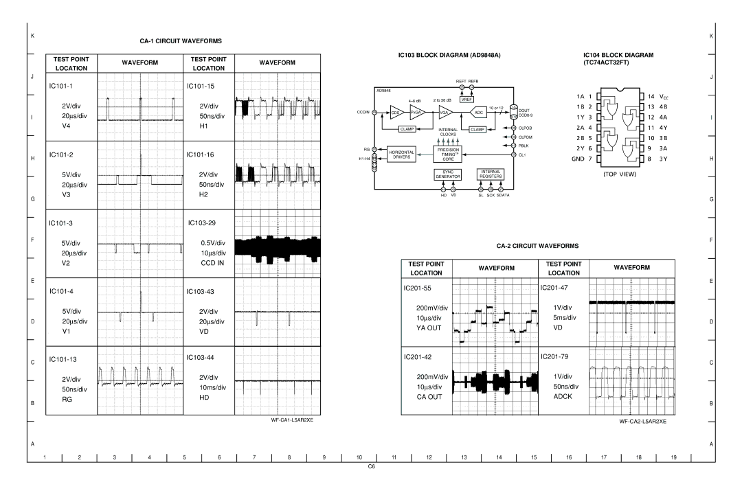 Sanyo VCC9615P service manual CA-2 Circuit Waveforms, Test Point Waveform Location 