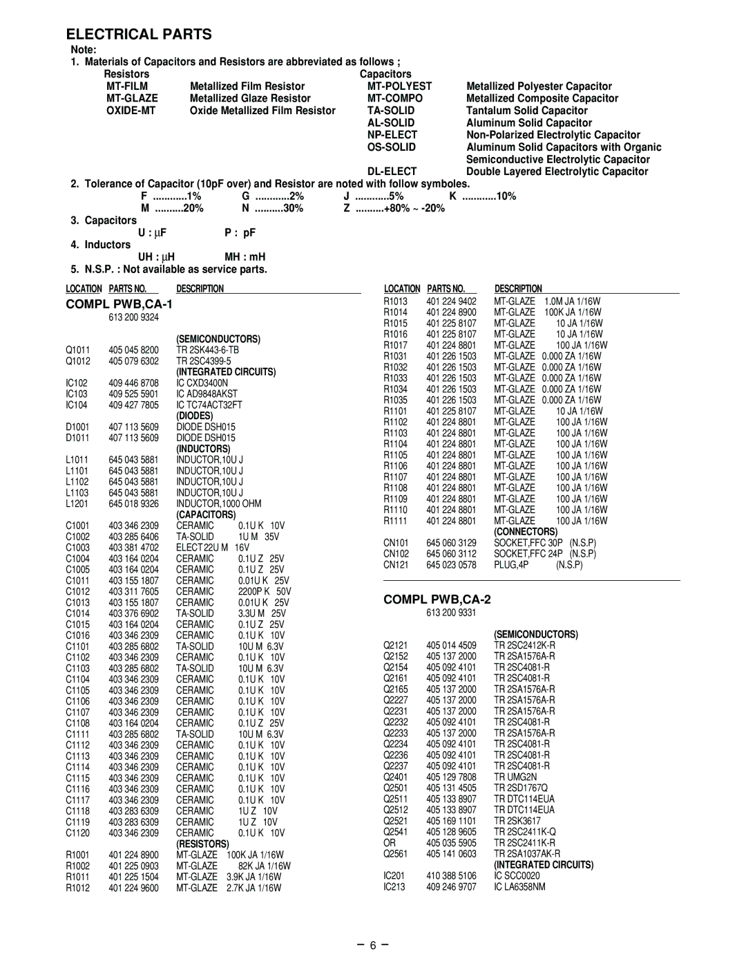 Sanyo VCC9615P service manual Electrical Parts, Compl PWB,CA-1, Compl PWB,CA-2, 9K JA 1/16W, 7K JA 1/16W 