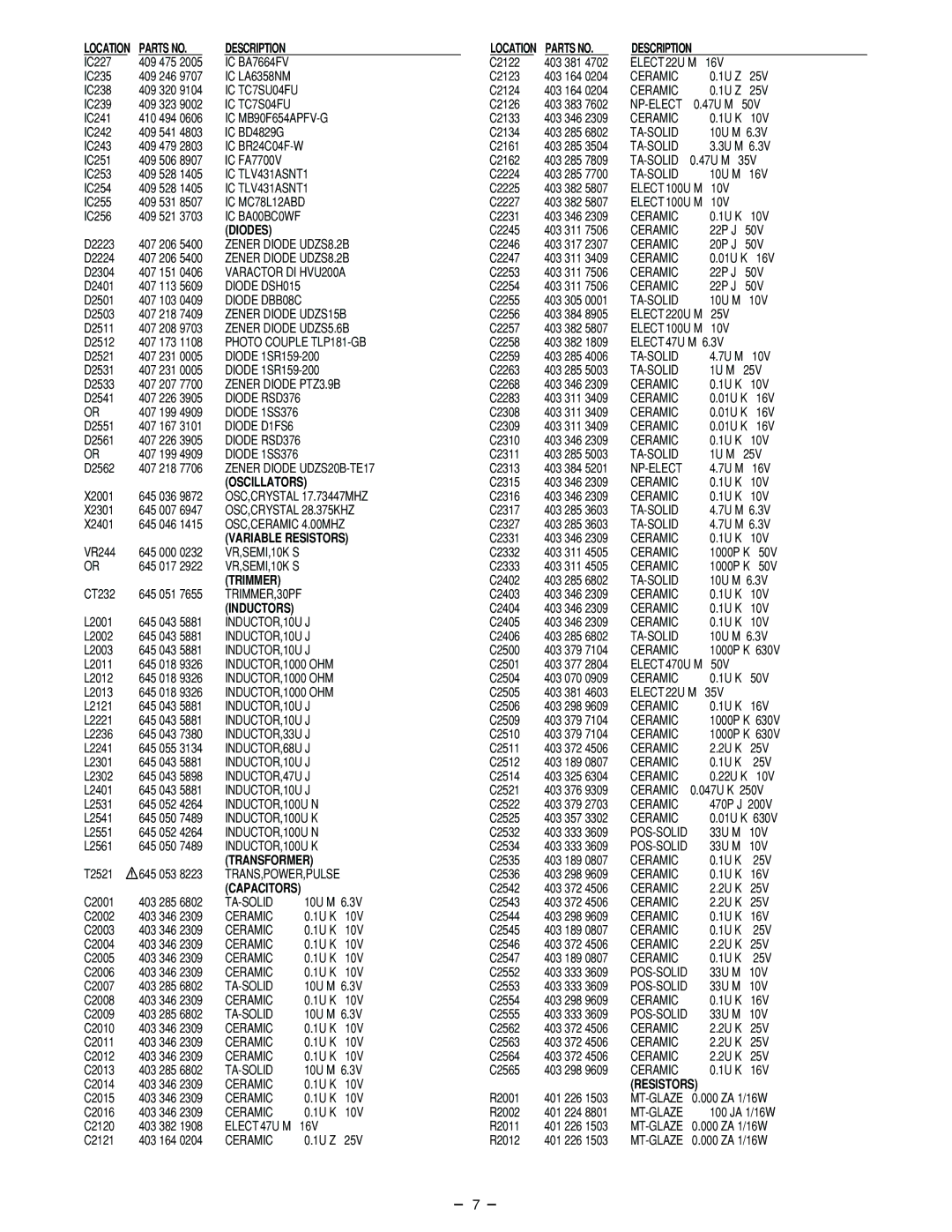 Sanyo VCC9615P service manual Transformer 