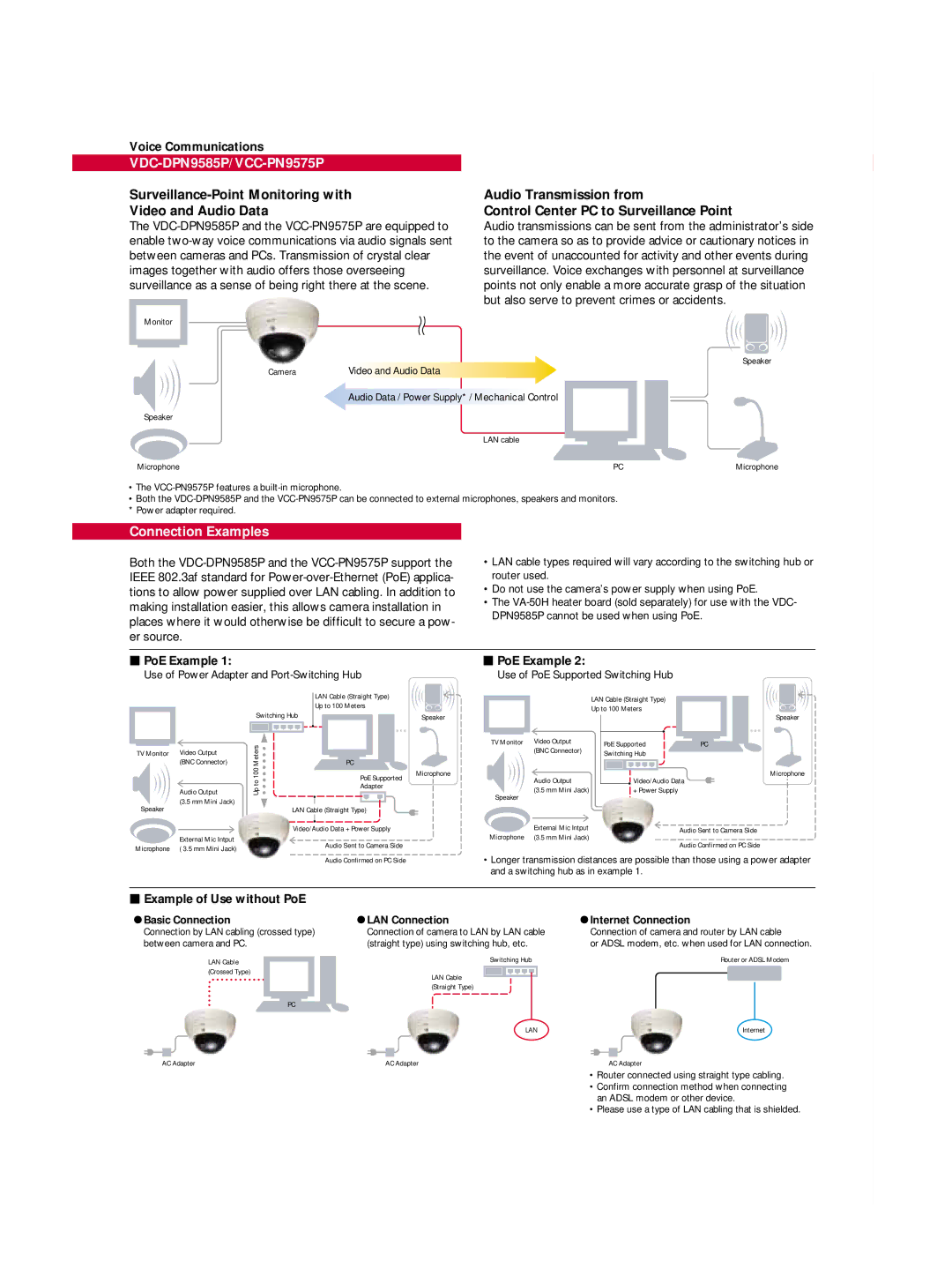 Sanyo manual VDC-DPN9585P/VCC-PN9575P, Surveillance-Point Monitoring with Video and Audio Data, Connection Examples 